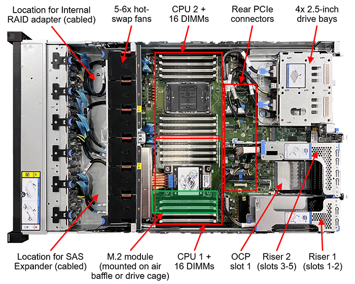 Lenovo ThinkSystem SR650 V4 - View 3